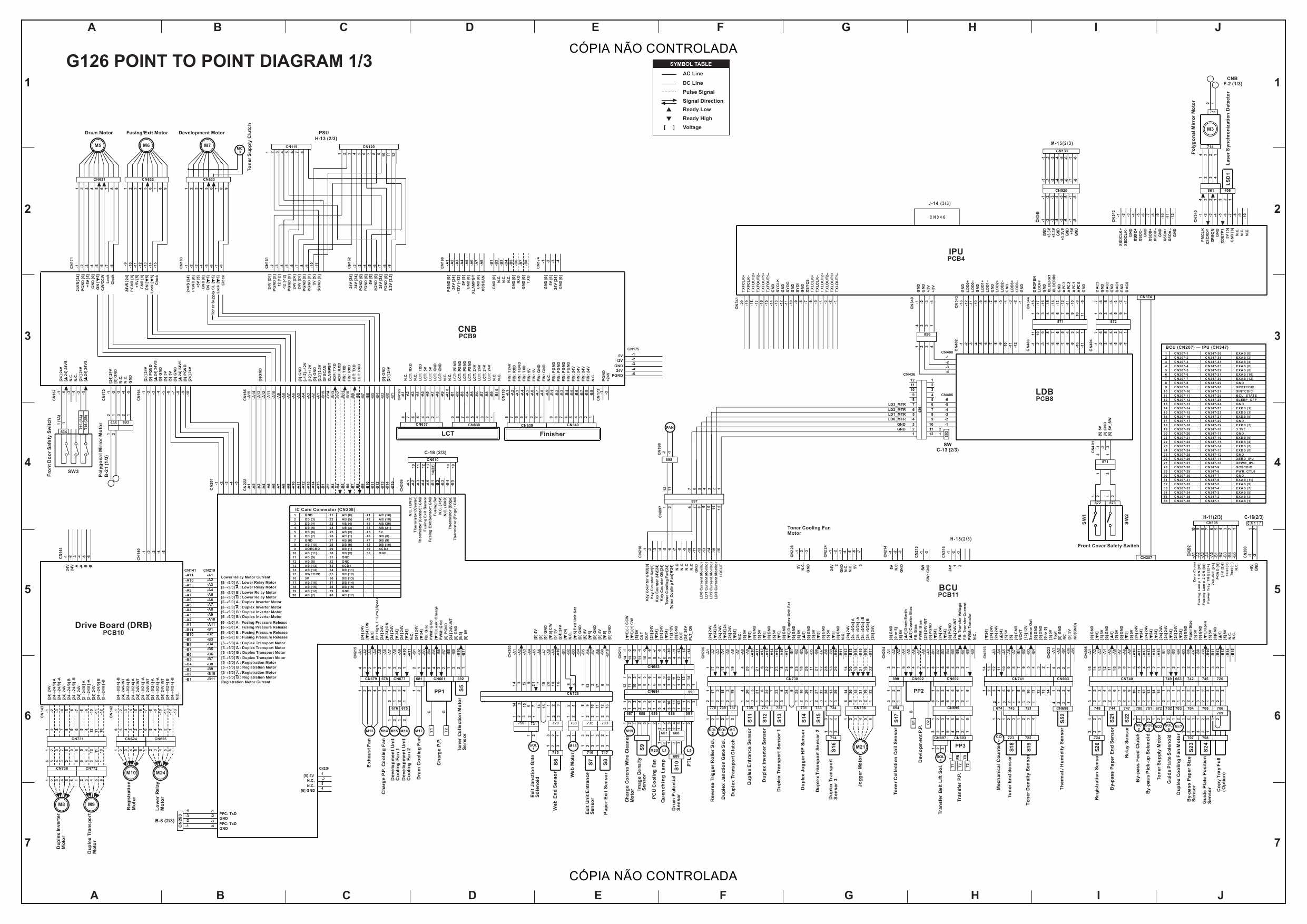 RICOH Aficio SP-9100DN AP900 G126 G148 Circuit Diagram-1